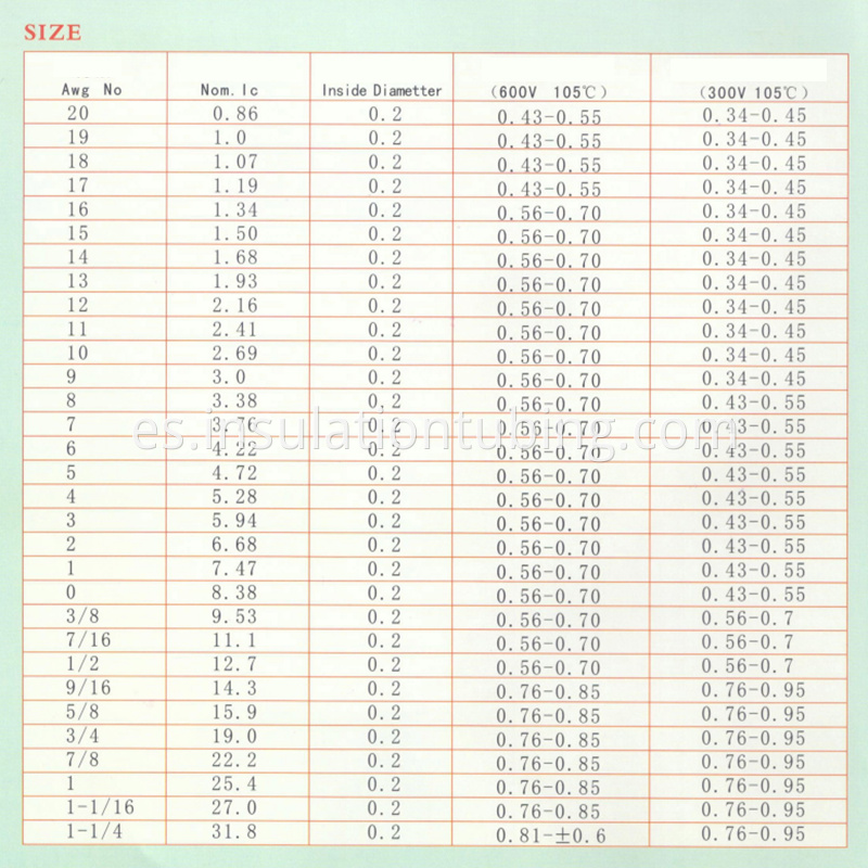 pvc TUBE SIZE